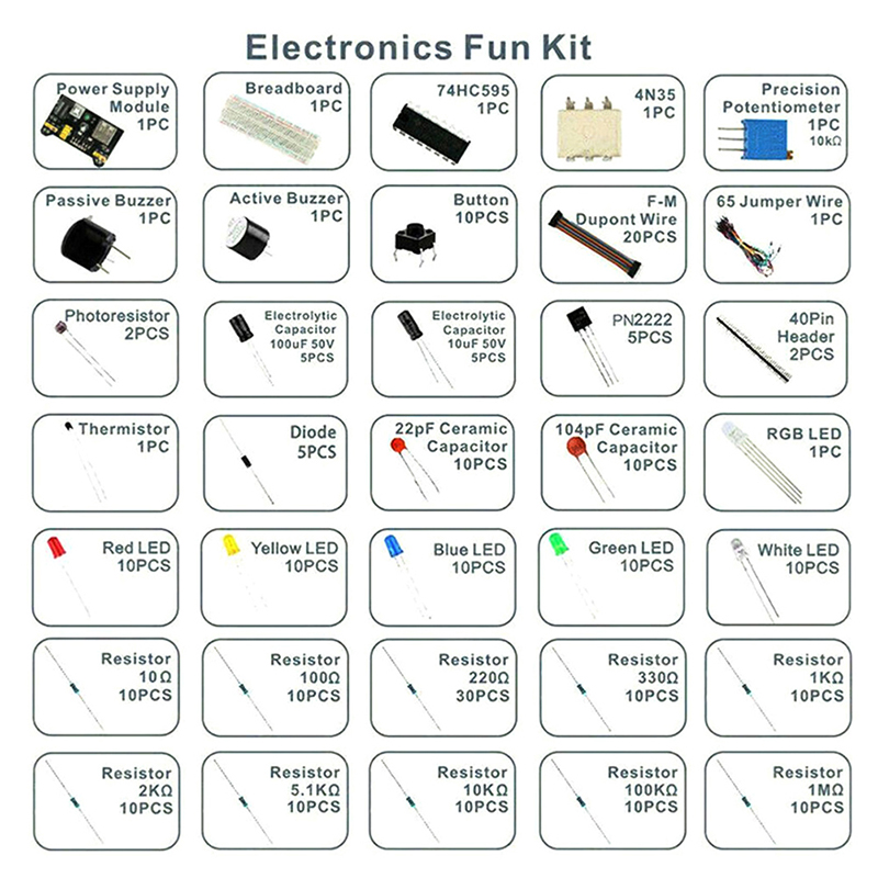 Componentes Eletrônicos: Capac - Woodworking Kits For Beginners avaliação e preço