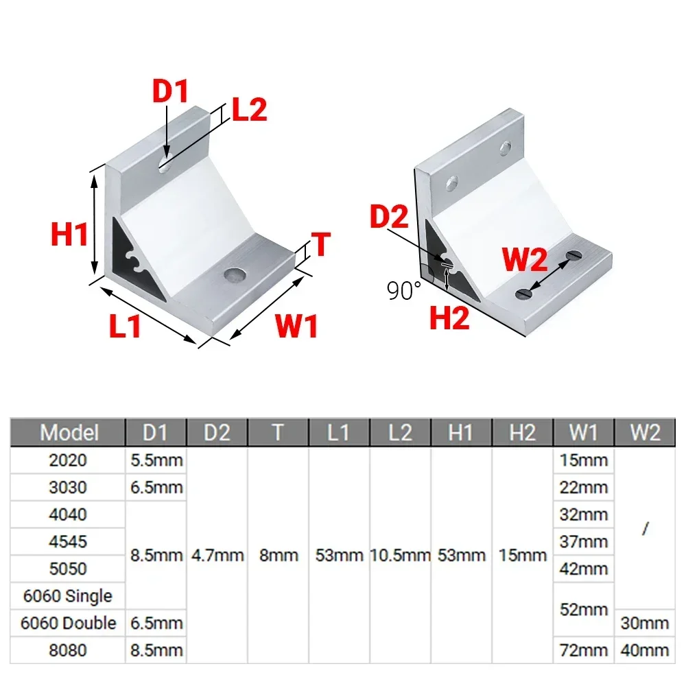 Suporte de ângulo de canto de  - Woodworking Joints avaliação e preço